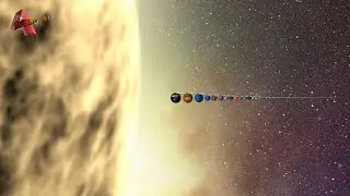 All Countries vs Space Objects: Retro Video