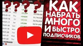как набрать 1000 подписчиков не напрягаясь