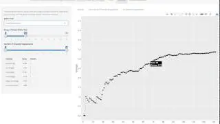 Distant reading of English literature - a tool prototype (II)