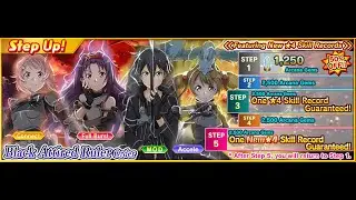 SAOIF :The 