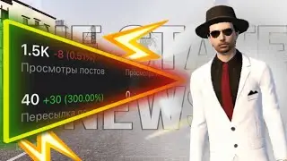 ИСТОРИЯ ONE STATE NEWS | Самый популярный новостной канала 