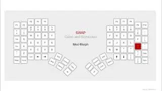 HOWTO: Layout Editor - Mod-Morph example swap colon and semicolon  -  #glove80community Glove80 zmk