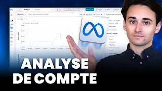 How to manage an e-commerce business on Facebook Ads (single product)