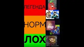 РЕЙТИНГ от самого ХУДШЕГО до Самого ЛУЧШЕГО Майнкрафтера!