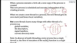 Intro to POSIX Threads Programming in C  [4/6]