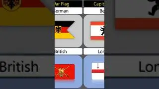 UK vs Germany country comparison 2024 please support me