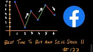Best time to buy and sell stock || #122 Leetcode