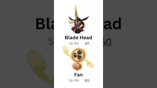Pokemon Stats That Make No Sense Volume 101 | #shorts