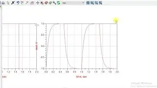 transient analysisis on ADS