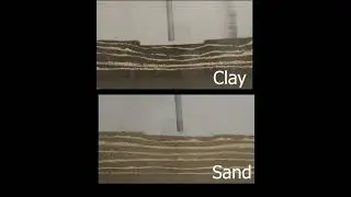 Deformations of Clay and Sand Under Force | Fundamentals of Geotechnical and Civil Engineering