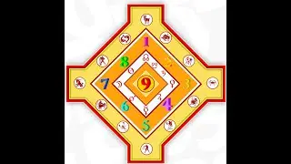 MindSutra's Numerology 10 (English)