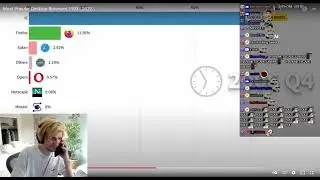xQc Flexes his Samsung Fold
