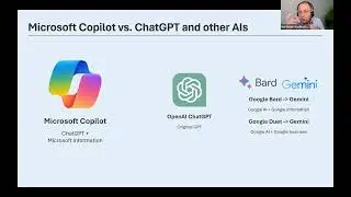 Looking at the Future of Work with Microsoft Copilot - recorded webinar | Everyday Office