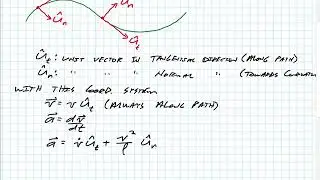 Normal and Tangential Components