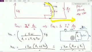 Electric Machines Module 3 Lecture 5 | Derivation of Torque Speed equation