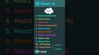 New react js roadmap 2023 🔥🔥🔥 