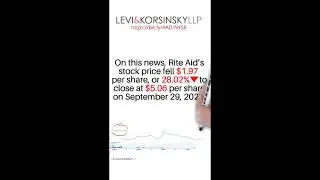 28.02% Loss | RAD Stock News |  Rite Aid Corporation Securities Class Action Lawsuit 