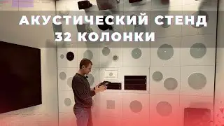Демонстрационный стенд для фоновой музыки