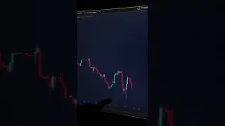 ММВБ - падение?