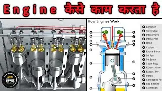 How engine works? | 4 stroke internal combustion engine