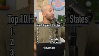 Guess The Happiest Countries In The World! #shorts￼ #countries #guessinggame #top10 #happy