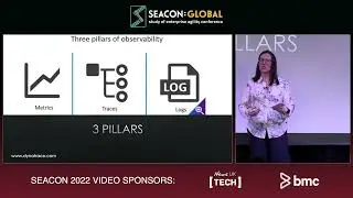Marnie McCormack - Managing Complexity/ Observing the Agile