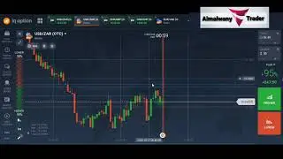 خمس صفقات رابحة بأستخدام تحليل الشموع في سوق Otc, Iq Option