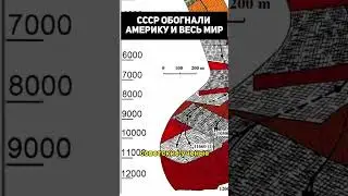 Ссср обогнали Америку и весь мир
