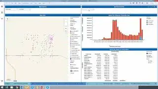 Advanced Techniques utilizing TIBCO® Spotfire® Document Properties