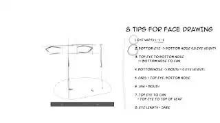 8 Tips for Drawing Anime Faces Accurately