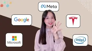 【五大科技股】特斯拉(TSLA)60分、微軟(MSFT)95分、Google90分...你打幾分？