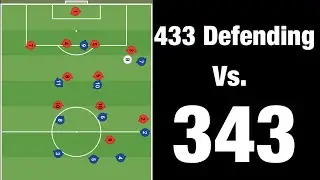 Soccer Made Easy: 433 Defending Vs. 343