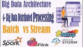 Big Data Distributed Processing Layer | Batch vs Stream processing | Traditional vs Big Data
