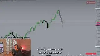 HAMMER TIME? 🔨 | Market Outlook | ES/NQ Analysis