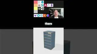 Challenges in Using Unity and Unreal Engine for Configurators 