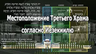 Местоположение Третьего Храма согласно Иезекиилю