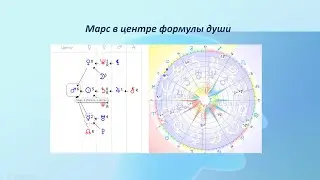 Марс ♂️ в центре Формулы души.