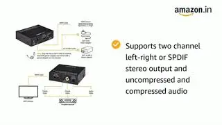 AmazonBasics 4K HDMI to HDMI and Audio Extractor Converter //Amazon //Amazon's Choice