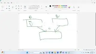 Types of inheritance | Interfaces |