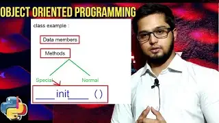 23. Creating Customized Classes in Python , Objects and Creating Constructors in Python