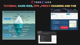 Full Tutorial Dark Web | VPN Access | TOR Proxy Chaining | Be Anonymity On Internet