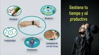 Método Eisenhower - Técnica para gestionar tu tiempo y ser más productivo