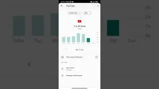 Check App Usage Time / Notification/ And total Mobile usage 