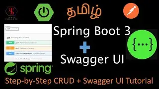 Spring Boot 3 Swagger UI & OpenAPI Customization | Multiple Servers, Contact, License,Response Types