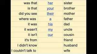Speak Fluent English: Shadowing Practice for Reduced "Your" ("Yer")