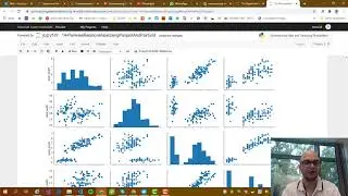 Day 21: Pairwise Relationships Using Pairplot And PairGrid in Azure Noteboks with Python