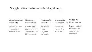1.13 Google Offers Customer Friendly Pricing | Introducing Google Cloud | Google Cloud Fundamentals