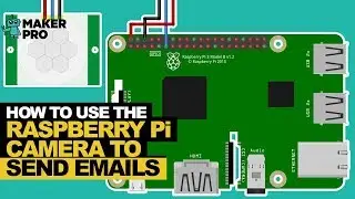 How to Use the Raspberry Pi Camera to Send Emails