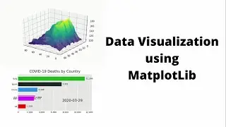 Data Visualization with Matplotlib library using Python | Matplotlib library | Matplotlib Crash 2021