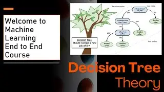 60. Decision Trees Explained The Theory Behind This Powerful Algorithm 🌳🔍